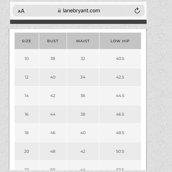 Lane Bryant Women's Classic Off-The-Shoulder Ruffle Tank Blouse Top Size 18/20 - Picture 9 of 10